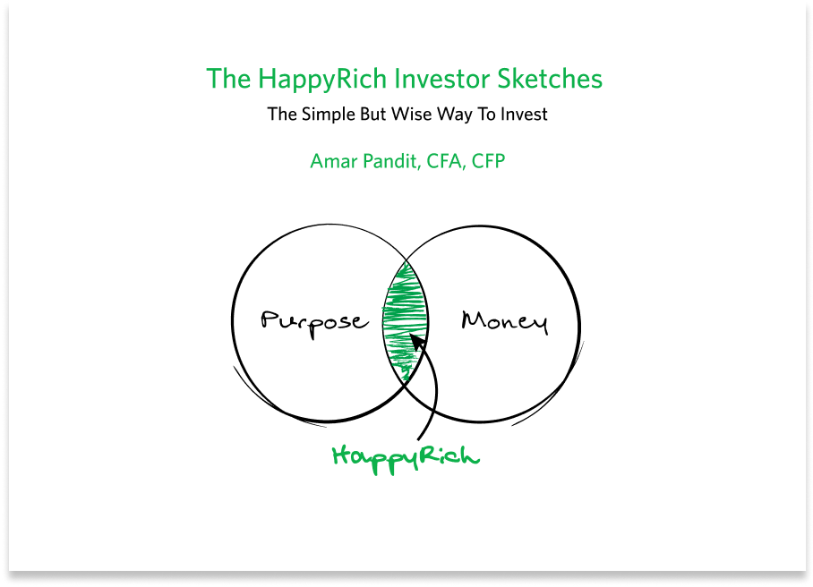 The HappyRich Investor Sketches