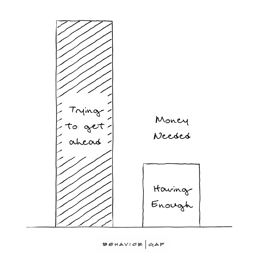 Advisor blog - 23Aug