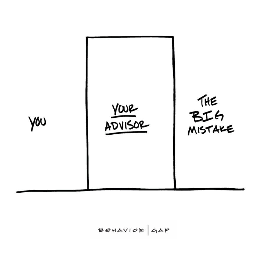 Investor blog - 18 Oct