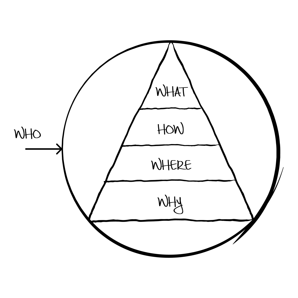 Investor Nano - 11 Nov