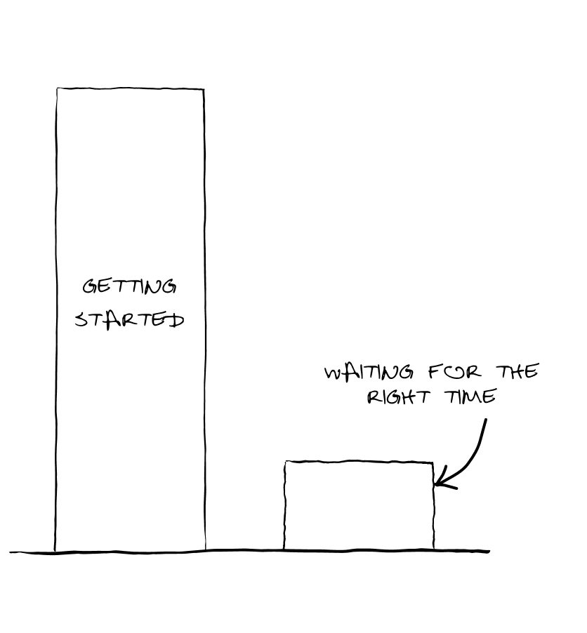 INVESTOR sketch-1 - 30Dec