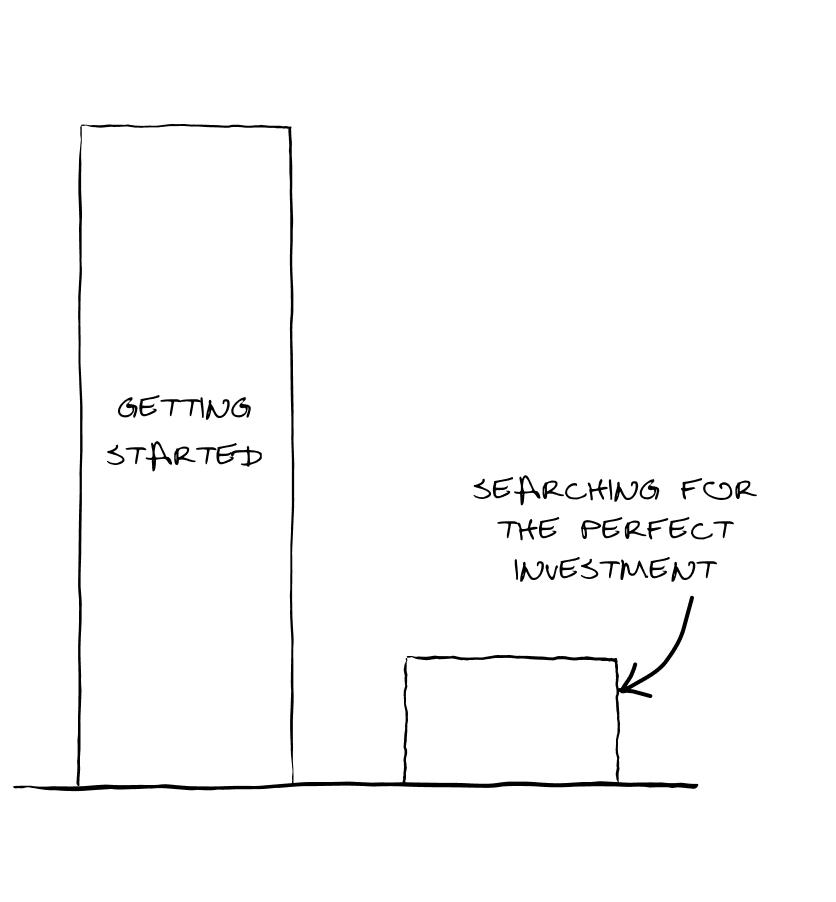 INVESTOR sketch - 30Dec