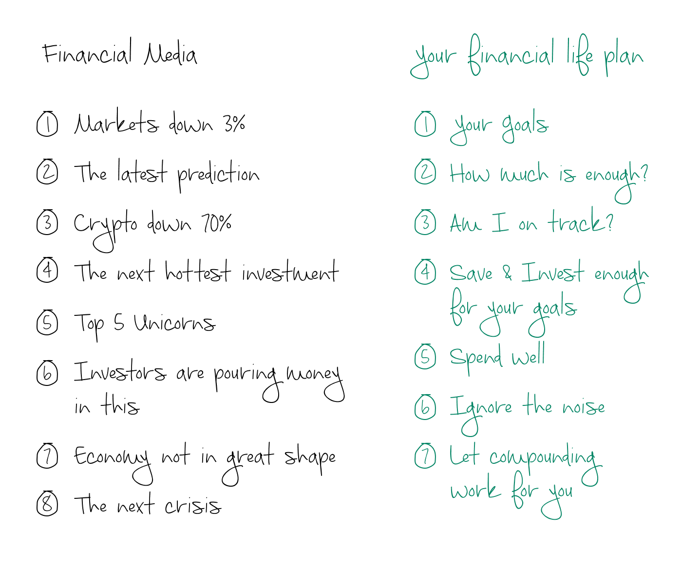 Investor blog - 16 Dec